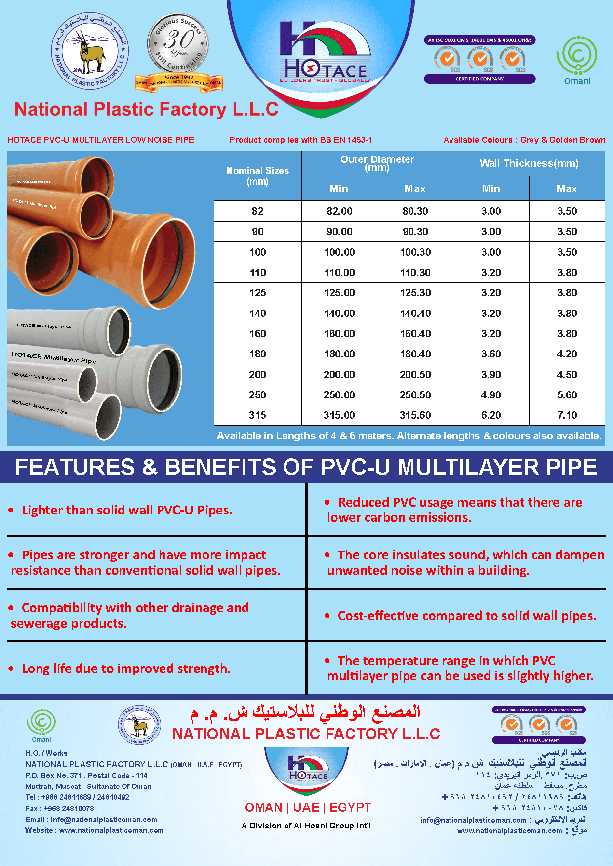 PP & UPVC Multi-layer Piping System | National Plastic Factory LLC